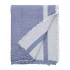 Lexington Home Double Faced Cotton Beadspread Blue -Miinto Salgsbutikk unnamed file 4110